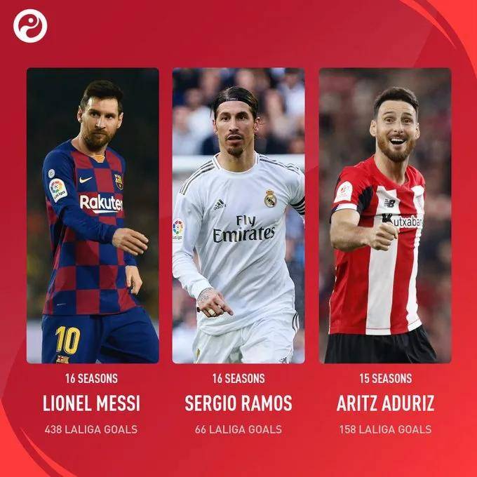 贝博sports-皇家马德里内部会议纪要流出：赛前迎来里程碑，NBA总决赛使命明确，数据趋势出现新变化的简单介绍-贝博sports