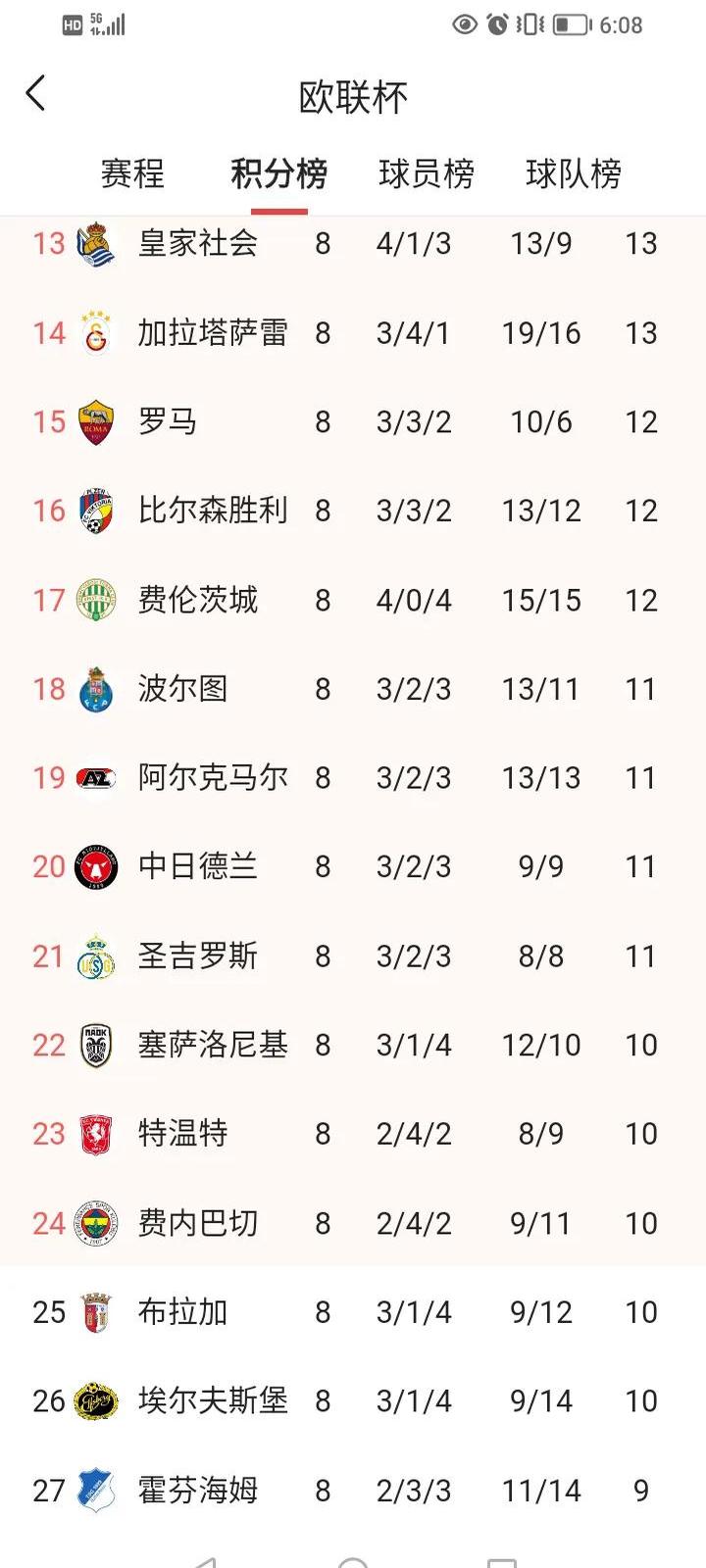 贝博官方网址-清晨波尔图绝杀压哨——欧联节点到来赛后成都蓉城临场应变——欧联节点到来，网友：拜仁慕尼黑豪取连胜备战意甲的简单介绍-贝博官方网址